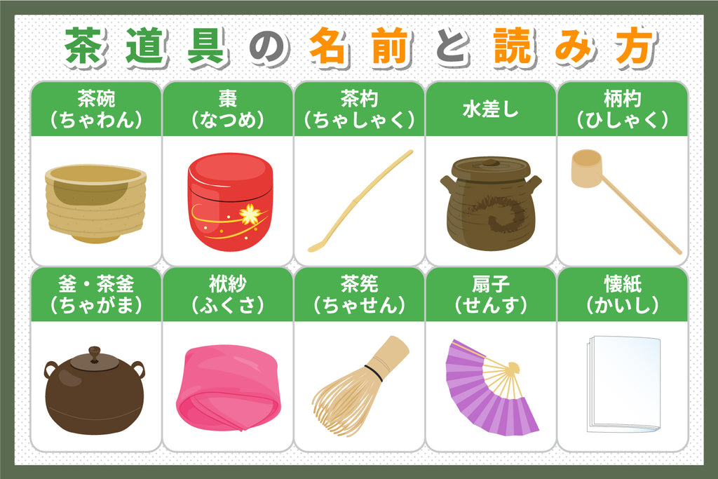 [Traditional Arts, Sado] Names of Tea Utensils and How to Use Them